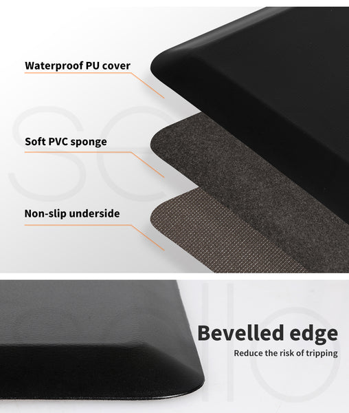 Marlow Anti-Fatigue Mat Non-Slip Cushioned 