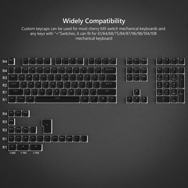Pudding Keycaps, Black PBT Keycaps 