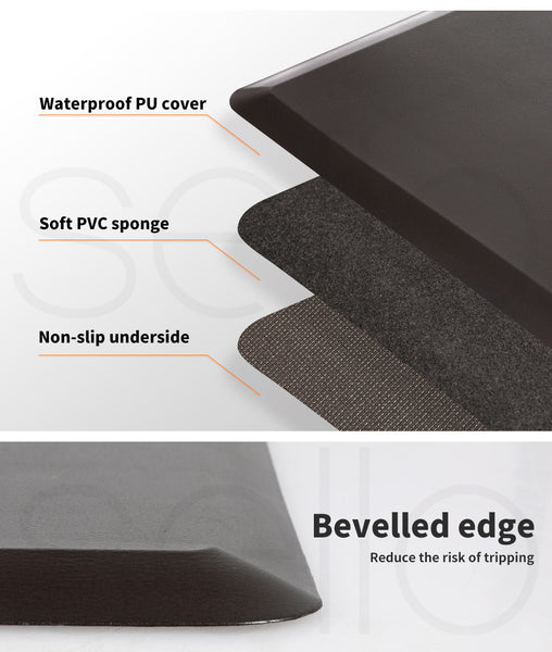 Marlow Anti-Fatigue Mat Non-Slip Cushioned 
