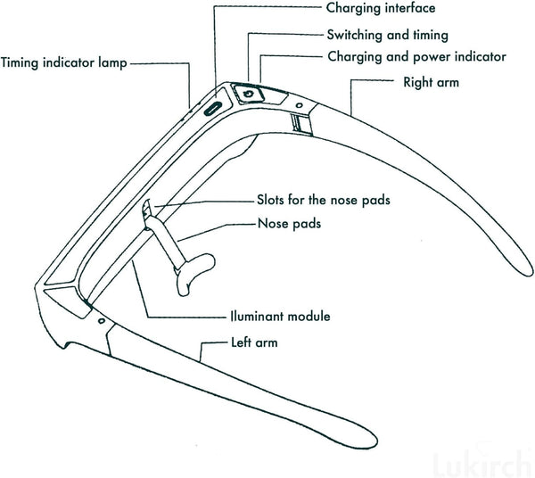 Red Light Therapy Glasses 