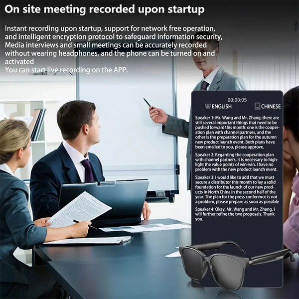 Glasses with 144 - Language Simultaneous Interpretation