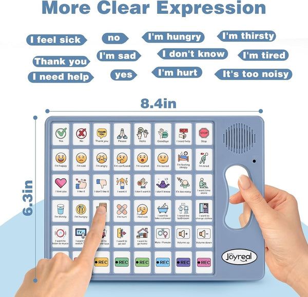AAC Device for Non Verbal Communication