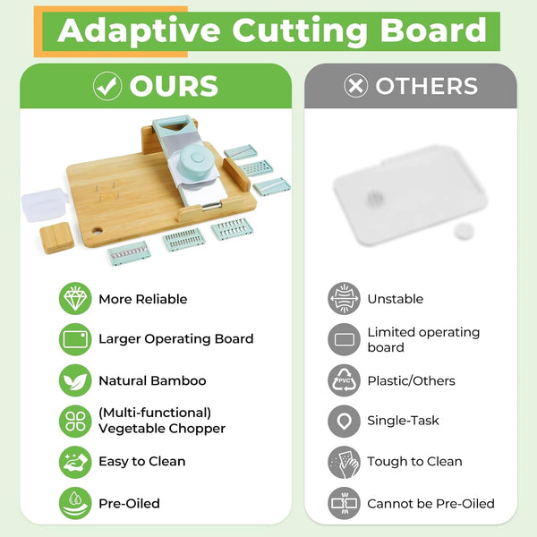 Adaptive One-Handed Cutting Board