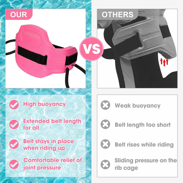 Buoyancy Belt with Fixing Straps