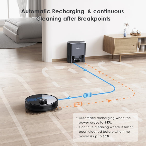 Lubluelu Robot Vacuum & Mop Combo