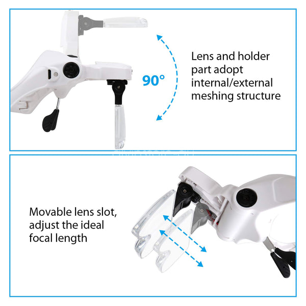 5 Lens Magnifying Glasses with LED Light 