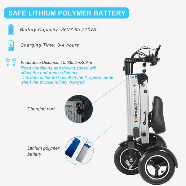Electric Tricycle 