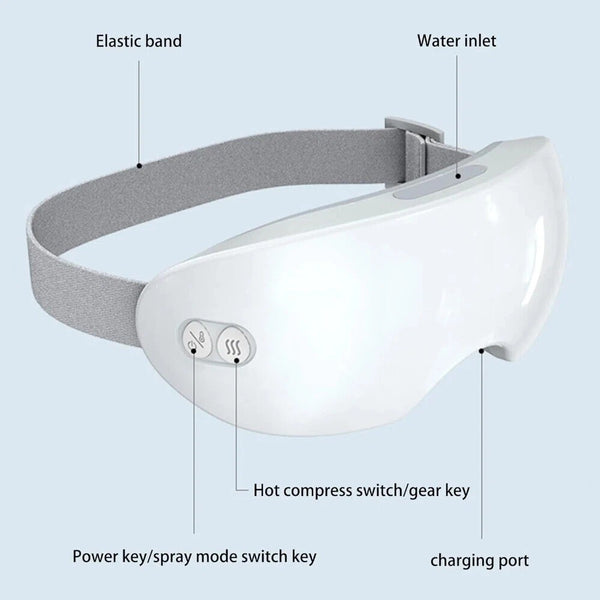 Eye Mask Rechargeable Eye Care Device
