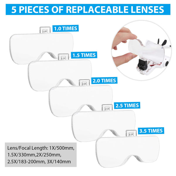 5 Lens Magnifying Glasses with LED Light 