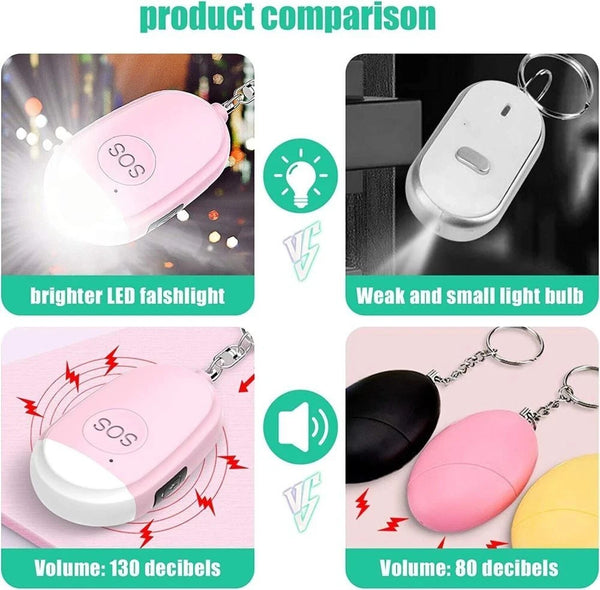 130Db Rechargeable Personal Safety Alarm 