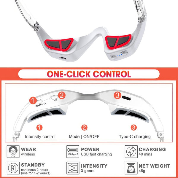 Under-Eye Red Light Therapy 