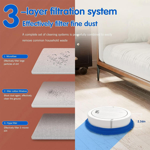 Smart Robot Vacuum Cleaner 