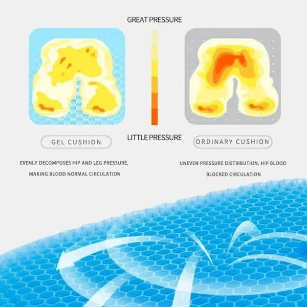Gel Seat Cushion Breathable Honeycomb Pad 