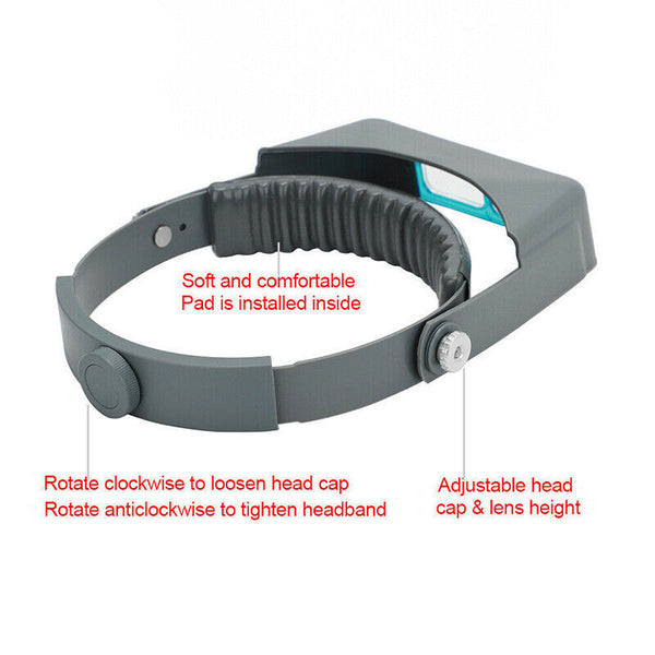 Headband Magnifier Head Wearing